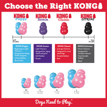 KONG Classic Puppy - verschiedene Größen